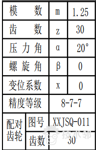 sw顶部菜单栏移到侧边